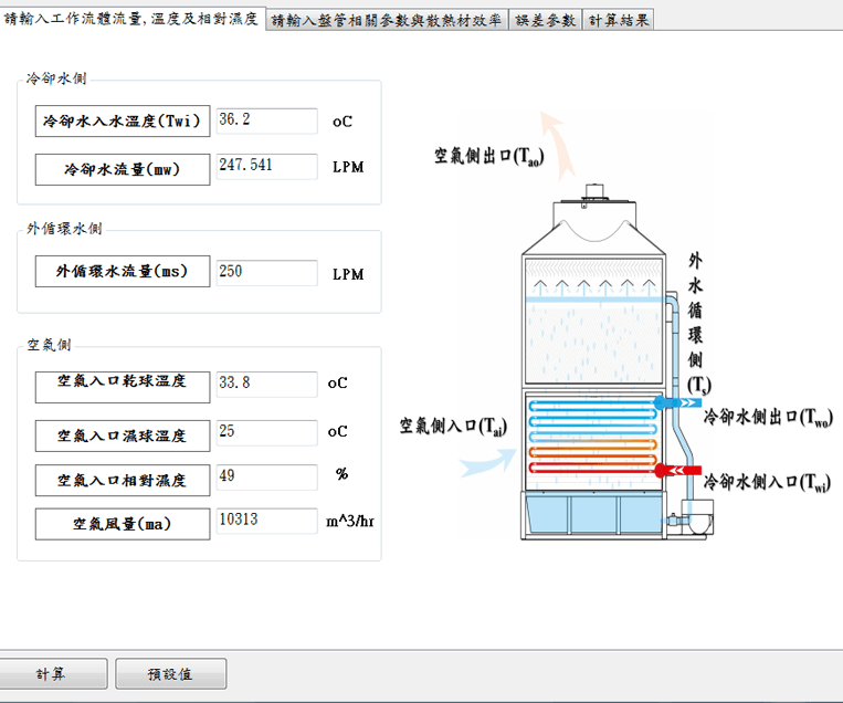 cooling tower capacity calculation formula